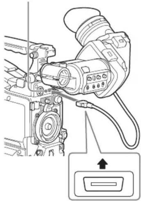 SONY CBK-VF02 - Notas - 2