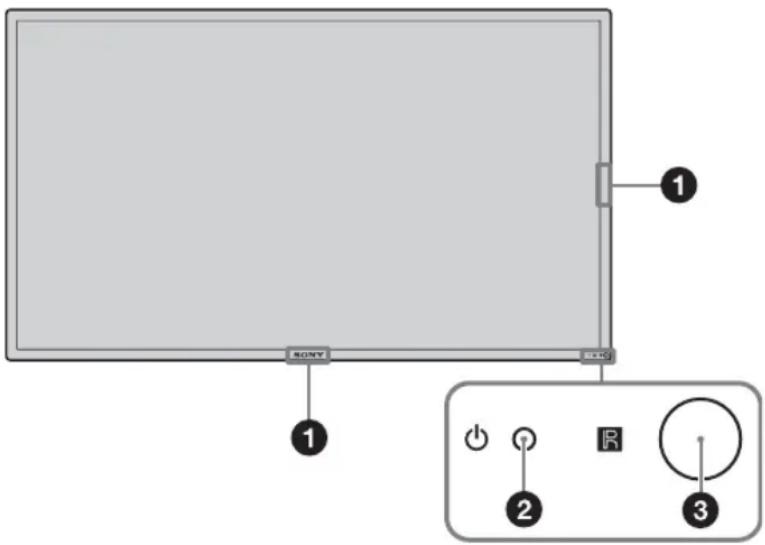 1 SONY 2 3