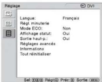 Réglage, langue : Français, régl. minuterie, mode ECO : Non, affichage statut : Oui, sortie haut-p. : Oui, réglages avancés, informations, tout réinitialiser, Sel : Régl : Préc : Sortie (View).