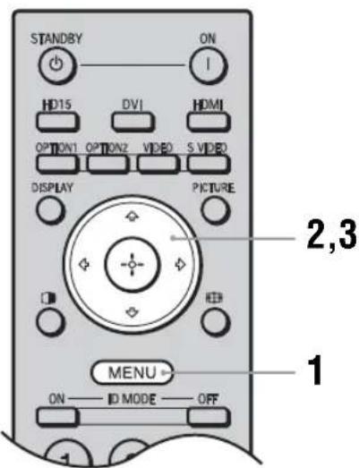STANDBY ON HD15 DVI HDMI OPTION1 OPTION2 VIDEO S VIDEO DISPLAY PICTURE 2,3 MENU ON — ID MODE — OFF 1