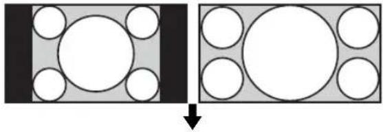 Diagram showing two panels of circles arranged in a grid, one before and one after a transformation (no text or symbols)