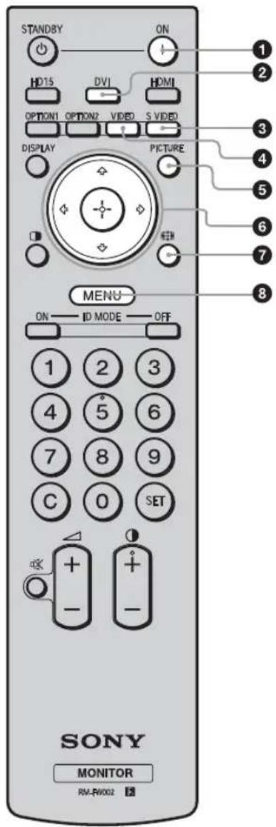 STANDBY ON HD15 DVI HDMI OPTION1 OPTION2 VIDEO S VIDEO DISPLAY PICTURE MENU ON ID MODE OFF 1 2 3 4 5 6 7 8 9 C 0 SET + - + - SONY MONITOR RW-RW002