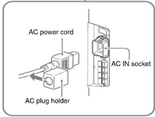 AC power cord AC plug holder AC IN socket