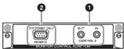 FORESTMENT CABLE REMOTE OUT IN CONTROL 5 MONITOR CONTROL ADAPTOR