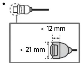 SONY FW-100BZ40J - HDMI IN 1/2/3/4 - 1