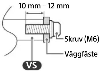 10 mm - 12 mm Skruv (M6) Väggfäste VS