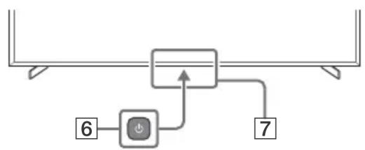 graph TD A["6"] --> B["按钮"] C["7"] --> B B --> D["箭头指向"]