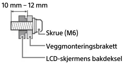 10 mm - 12 mm Skrue (M6) Veggmonteringsbrakett LCD-skjermens bakdeksel