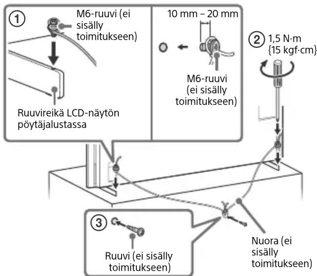 graph TD A["①"] --> B["M6-ruuvi (ei sisälly toimitukseen)"] B --> C["Ruvireikä LCD-näytön pöytäjalustassa"] C --> D["② 1,5 N·m {15 kgf·cm}"] D --> E["M6-ruuvi (ei sisälly toimitukseen)"] E --> F["Nuora (ei sisälly toimitukseen)"] F --> G["③"] G --> H["Ruvuvi (ei sisälly toimitukseen)"]