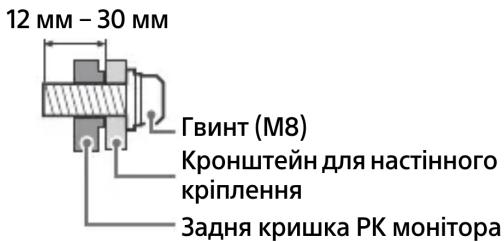 12 mm - 30 mm Гвинт (M8) Кронштейн для настінного кріплення Задня кришка РК монітора