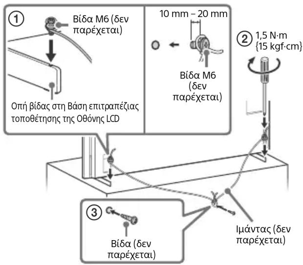 ① Bída M6 (δεν παρέχεται) 10 mm - 20 mm ② 1,5 N·m {15 kgf·cm} Οπή βίδας στη Βάση επιτραπέζιας τοποθέτησης της Οθόνης LCD Bída M6 (δεν παρέχεται) ③ Bída (δεν παρέχεται) Ιμάντας (δεν παρέχεται)