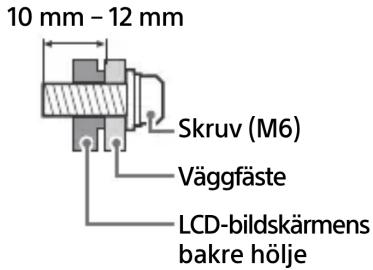 10 mm - 12 mm Skruv (M6) Väggfäste LCD-bildskärmens bakre hölje