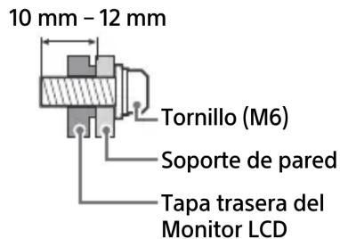 10 mm - 12 mm Tornillo (M6) Soporte de pared Tapa trasera del Monitor LCD