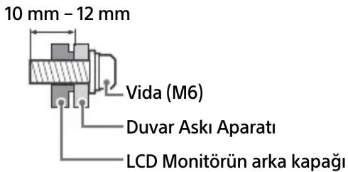 10 mm - 12 mm Vida (M6) Duvar Askı Aparatı LCD Monitörün arka kapağı
