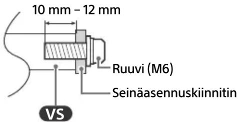 10 mm - 12 mm Ruuvi (M6) Seinäasennuskiinnitin VS