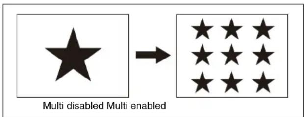 Multi disabled Multi enabled