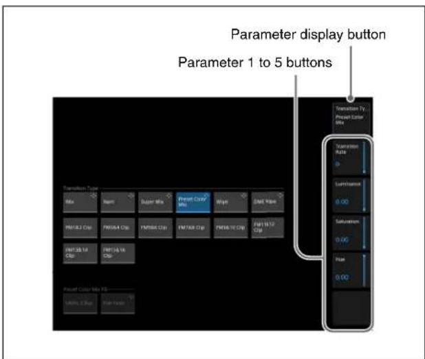 Parameter display button. Parameter 1 to 5 buttons. Transition Type: Mix. Name: Super Mix. Pixel Color Mix. Wipe. GMM Video. FNT/83 Clip through FNT/100 Clip. Transition Type: Pixel Color Mix. Transition Rate: 0. Lumferation: 0.00. Saturation: 0.00. Plan: 0.00.