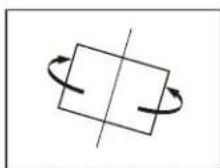 SONY ICP-X7000 - Image rotation in source space - 2