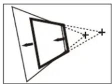SONY ICP-X7000 - Change viewpoint position (Perspective) - 3