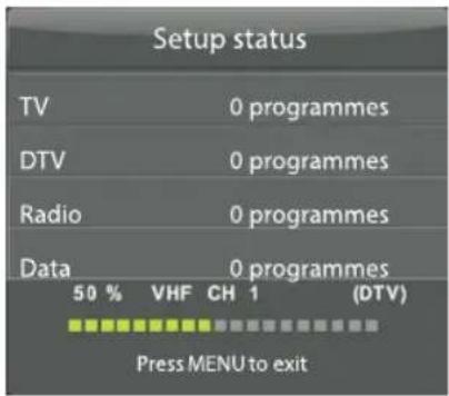 Setup status TV 0 programmes DTV 0 programmes Radio 0 programmes Data 0 programmes 50 % VHF CH 1 (DTV) Press MENU to exit
