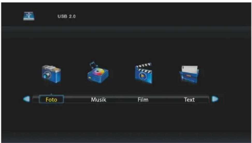 USB 2.0 Foto Musik Film Text