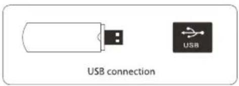 USB connection