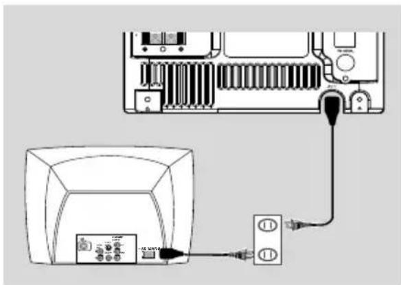 Diagram showing connection between a device chassis and a monitor, with labeled ports and cable connections