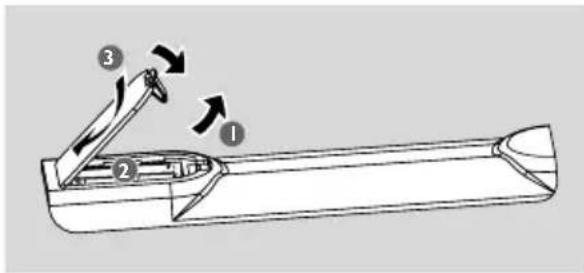 Diagram of a mechanical component with numbered parts and directional arrows indicating motion or force.