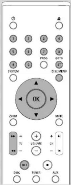 OK VOLUME DISC TUNER AVX