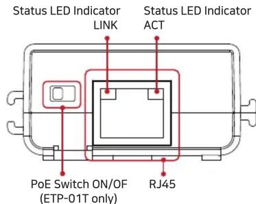 Status LED Indicator LINK Status LED Indicator ACT PoE Switch ON/OF (ETP-01T only) RJ45