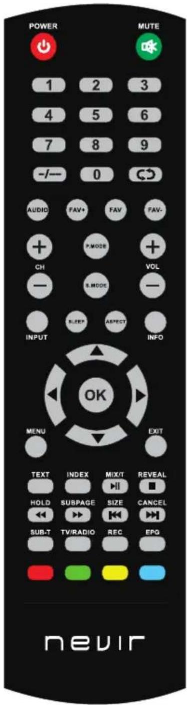 POWER MUTE 1 2 3 4 5 6 7 8 9 -/- 0 AUDIO FAV+ FAV FAV- + P.MODE + CH S.MODE VOL - B.S.MODE - SLEEP ASPECT - INPUT INFO OK MENU EXIT TEXT INDEX MIX/T REVEAL HOLD SUBPAGE SIZE CANCEL SUB-T TV/RADIO REC EPG nevir