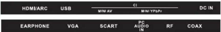 HDMI/ARC USB CI DC IN MINI AV MINI YPbPr EARPHONE VGA SCART PC AUDIO RF COAX IN