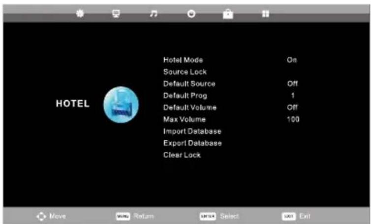 Hotel Mode On Source Lock Default Source Off Default Prog 1 Default Volume Off Max Volume 100 Import Database Export Database Clear Lock