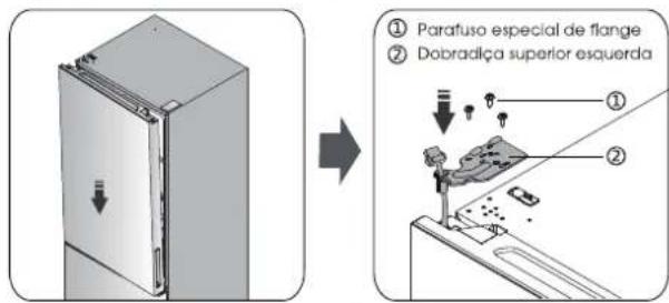Parafuso especial de flange Dobradiça superior esquerda