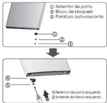① Retentor de porta ② Bloco de bloqueo ③ Parafuso auto-roscante ④ Retentor de porta esquerdo ⑤ batente do bloque esquerdo