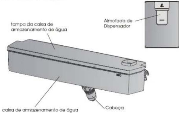 tampa da caixa de armazenamento de água Almofada de Dispensador caixa de armazenamento de água Cabeça