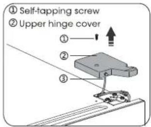 ① Self-tapping screw ② Upper hinge cover ① ② ③