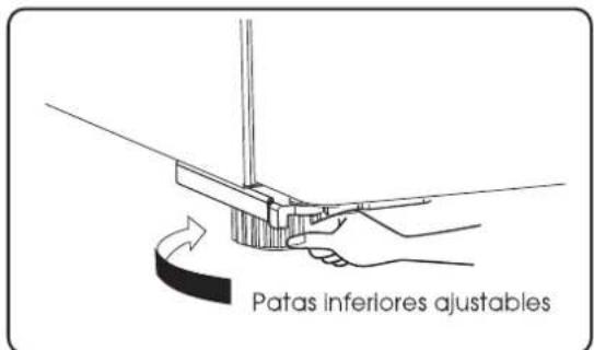 Patas inferiores ajustables