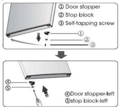 ① Door stopper ② Stop block ③ Self-tapping screw ④ Door stopper-left ⑤ Stop block-left