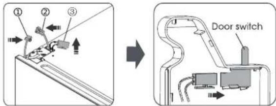 ① ② ③ Door switch