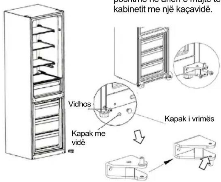 Vendoseni mbulesën e vrimës në kabinet me një kaçavidë. Vidhos Kapak i vrimës Kapak me vidë
