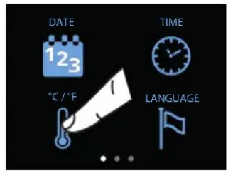 DATE 123 °C / °F TIME LANGUAGE