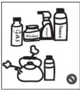 Illustration of various household items including a glass, alcohol spray bottle, water dropper, and kettle (no text or symbols).