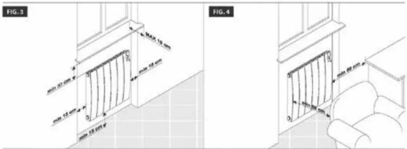 FIG. 3 MAX 10 cm min 20 cm min 15 cm min 15 cm FIG. 4 min 20 cm min 20 cm