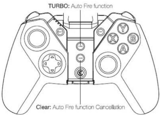 TURBO: Auto Fire function Clear: Auto Fire function Cancellation