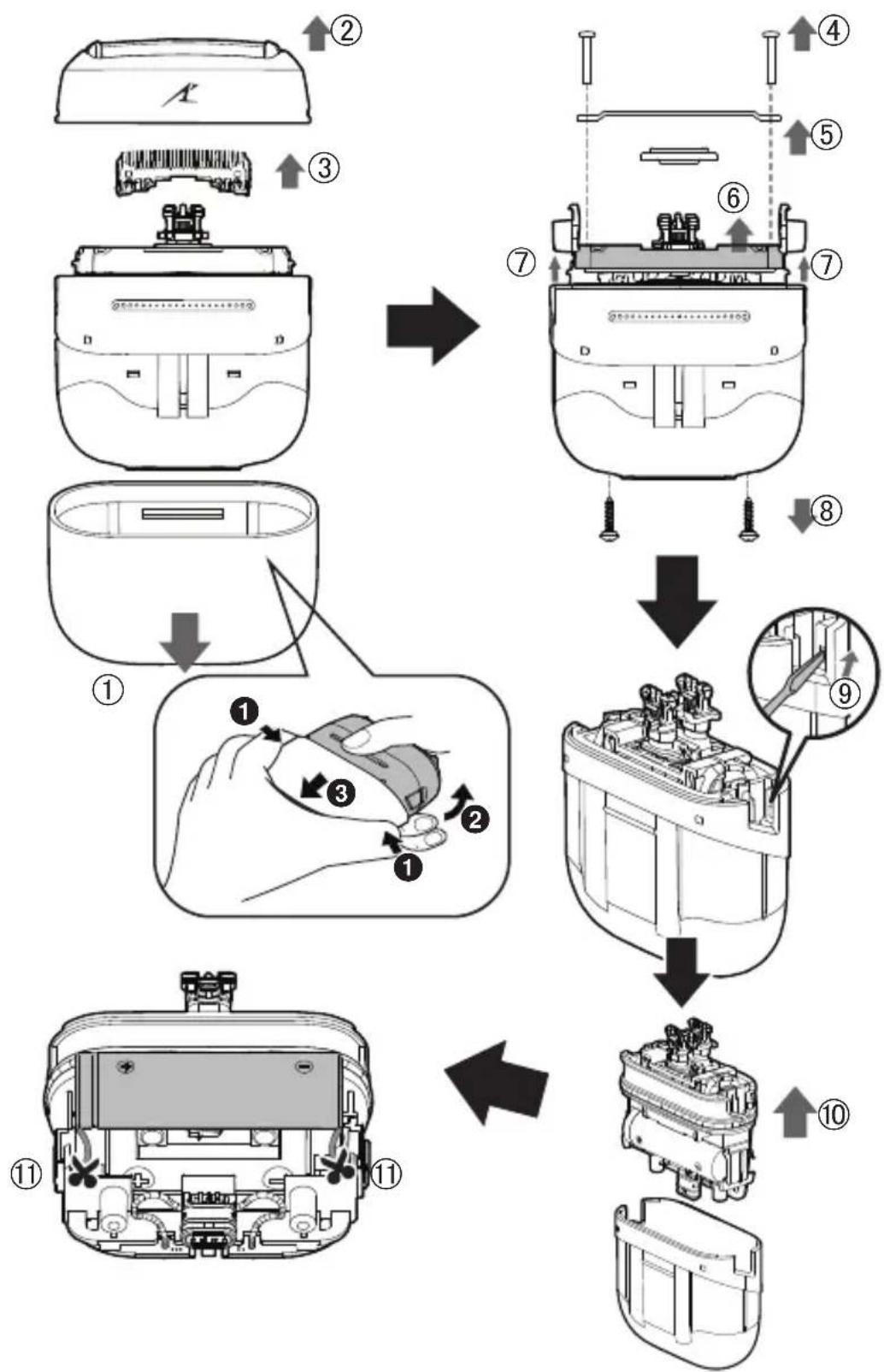 graph TD A["1: Air intake"] --> B["2: Air intake with exhaust"] B --> C["3: Air intake with exhaust"] C --> D["4: Air intake with exhaust"] D --> E["5: Air intake with exhaust"] E --> F["6: Air intake with exhaust"] F --> G["7: Air intake with exhaust"] G --> H["8: Air intake with exhaust"] H --> I[…