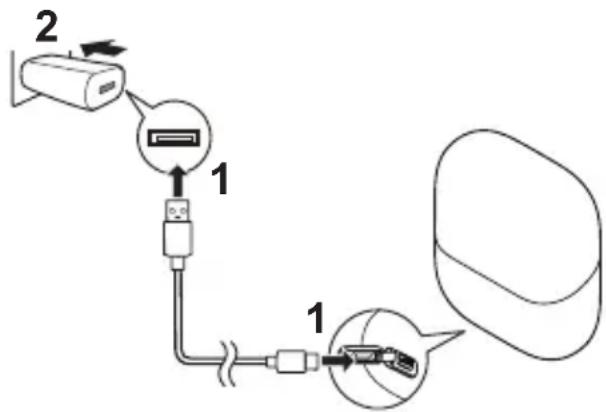 graph TD A["Device 2"] --> B["Port 1"] B --> C["Port 1"] C --> D["Port 1"] D --> E["Port 1"] style A fill:#f9f,stroke:#333 style E fill:#bbf,stroke:#333