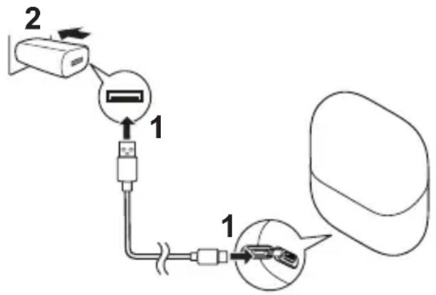 graph TD A["Device 2"] --> B["Device 1"] B --> C["Device 1"] C --> D["Device 1"] style A fill:#f9f,stroke:#333 style D fill:#bbf,stroke:#333