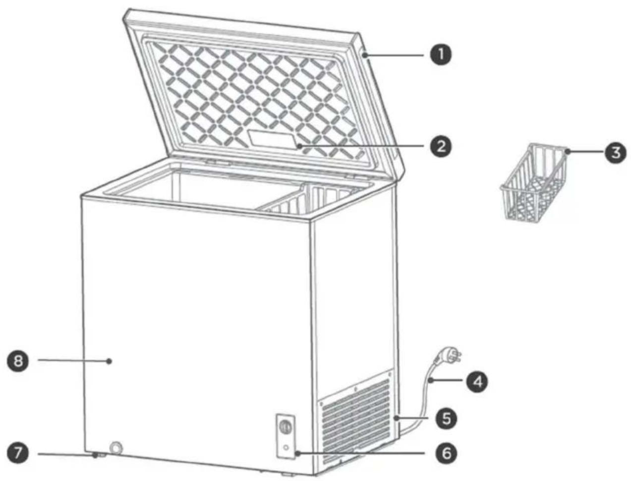 Vivax CFR-143 - Deli in funkcije - 1
