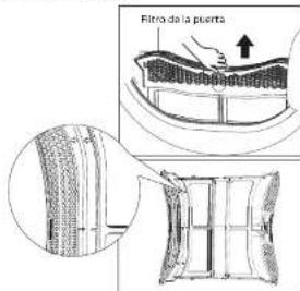 Filtro de la puerta